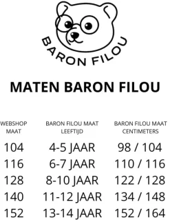 Baron Filou sweater the modern classic navy