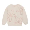 Daily7 bloemem sweater