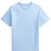 Ralph lauren basis t-shirt – lichtblauw